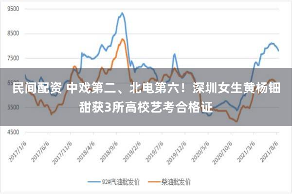 民间配资 中戏第二、北电第六！深圳女生黄杨钿甜获3所高校艺考