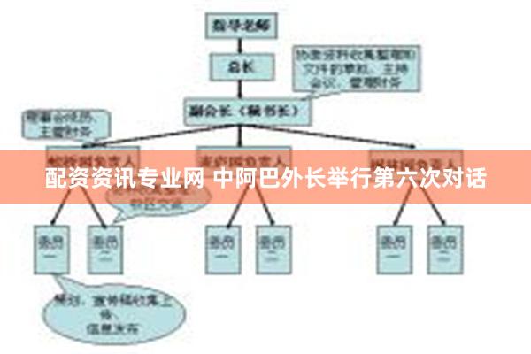 配资资讯专业网 中阿巴外长举行第六次对话